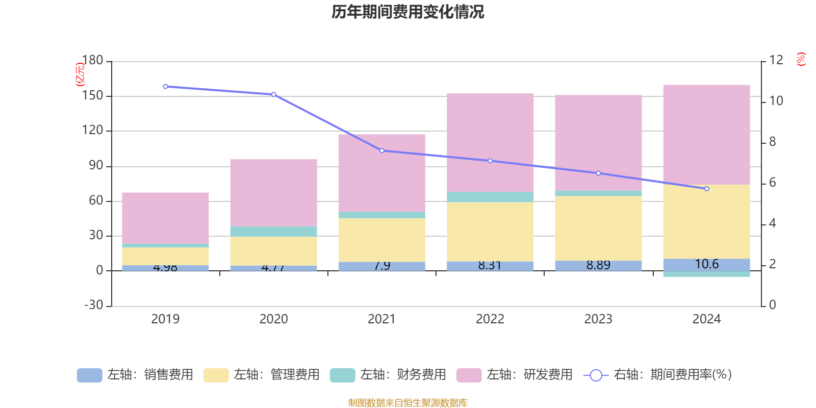 皇冠信用网登1_立讯精密：2024年净利润133.66亿元 同比增长22.03% 拟10派2元