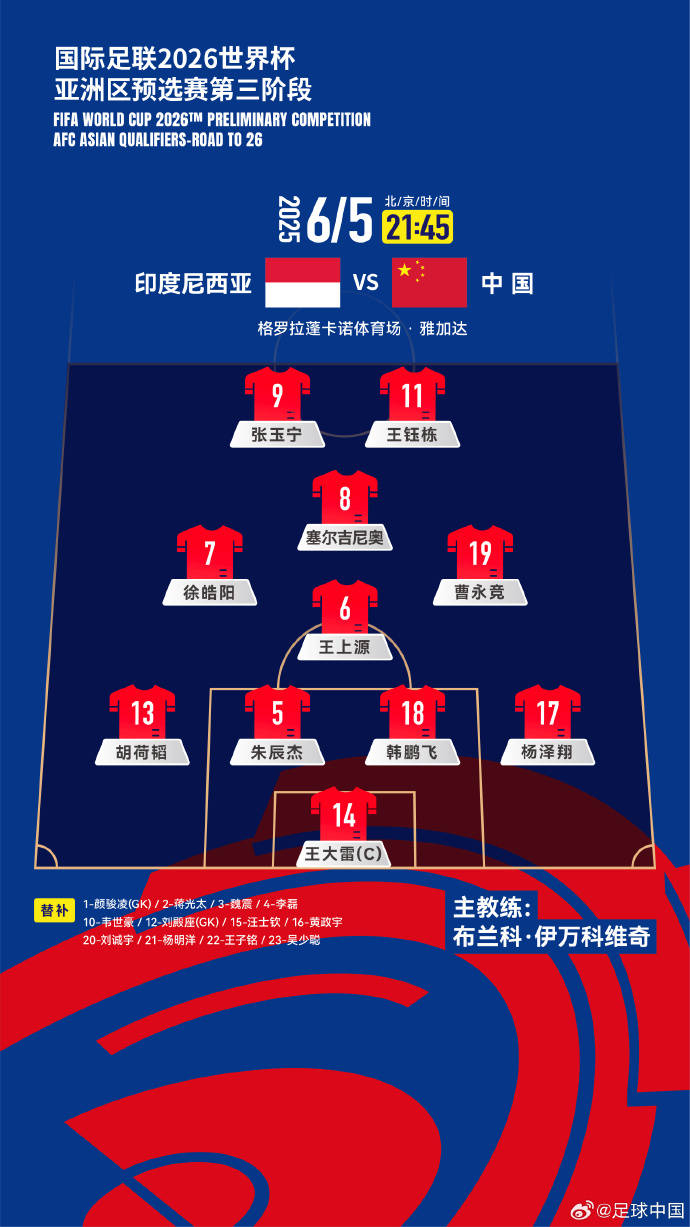 正网皇冠信用网_国足VS印尼首发:王钰栋张玉宁搭档锋线 塞鸟出任前腰