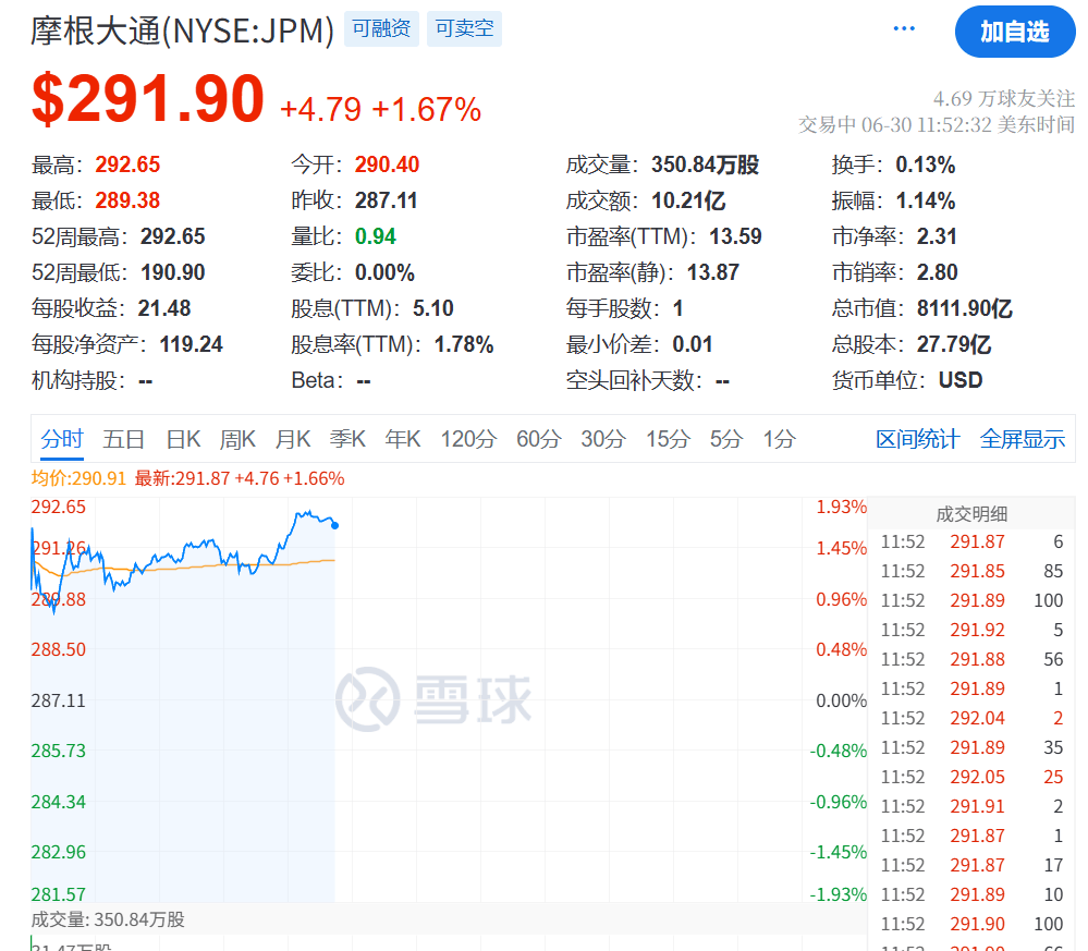Newcastle United (Madness) Esports_深夜!美联储Newcastle United (Madness) Esports,降息大消息!