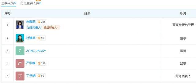 切尔西 v 巴黎圣日耳曼_是时候再来认识一下娃哈哈老臣杜建英了切尔西 v 巴黎圣日耳曼！