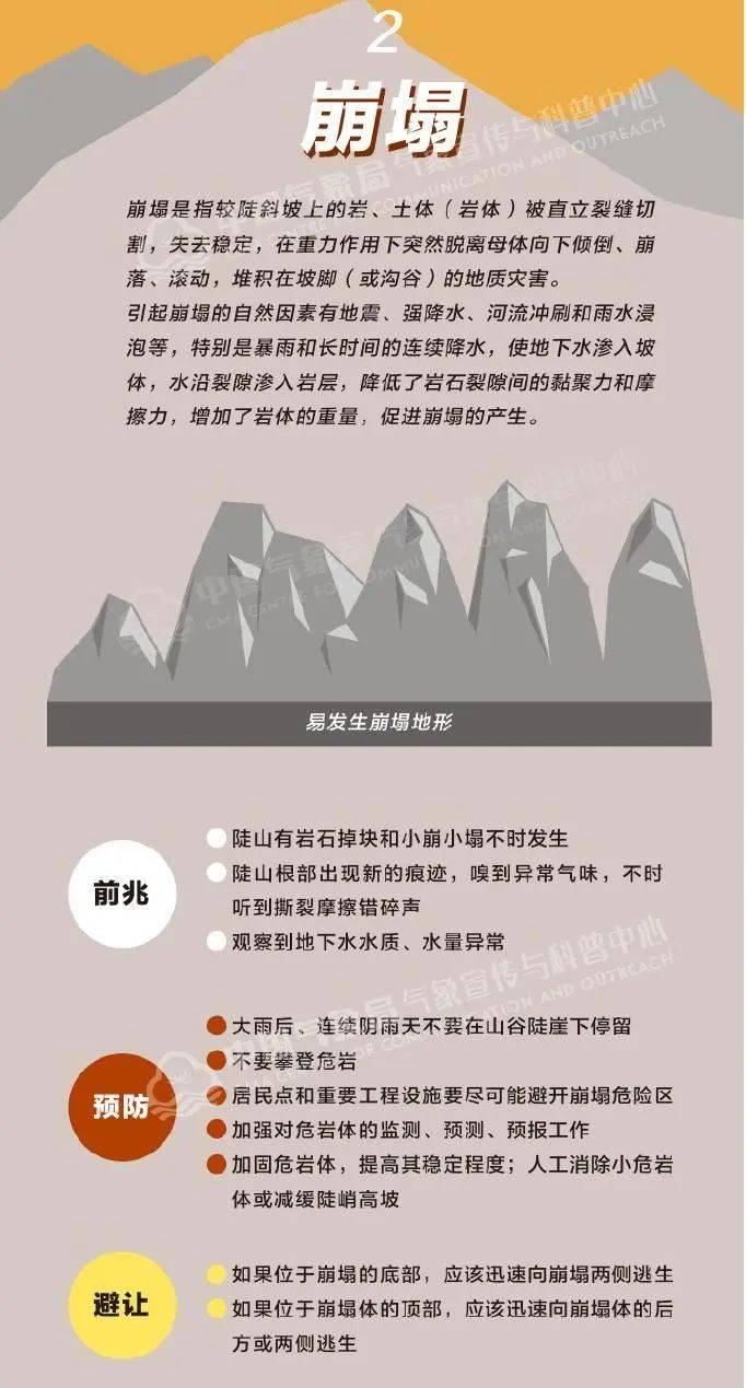 皇冠信用網会员账号_或有特大暴雨!深圳今年来最强暴雨皇冠信用網会员账号,马上杀到!又一台风生成!有列车停运