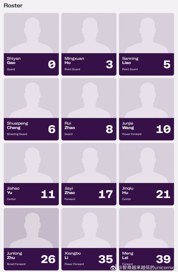 皇冠信用网代理_FIBA更新中国男篮亚洲杯名单:徐杰张宁不在