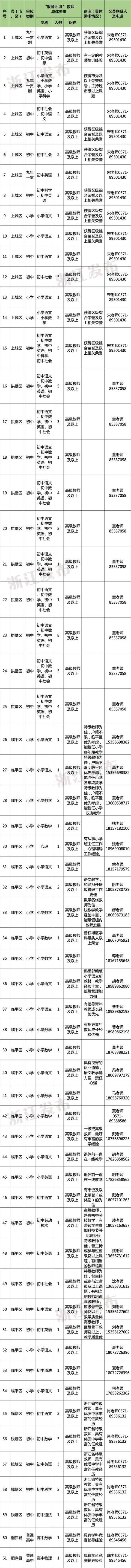 NBA季前赛_多地发文：招人NBA季前赛，只要退休的，现享受退休待遇不变