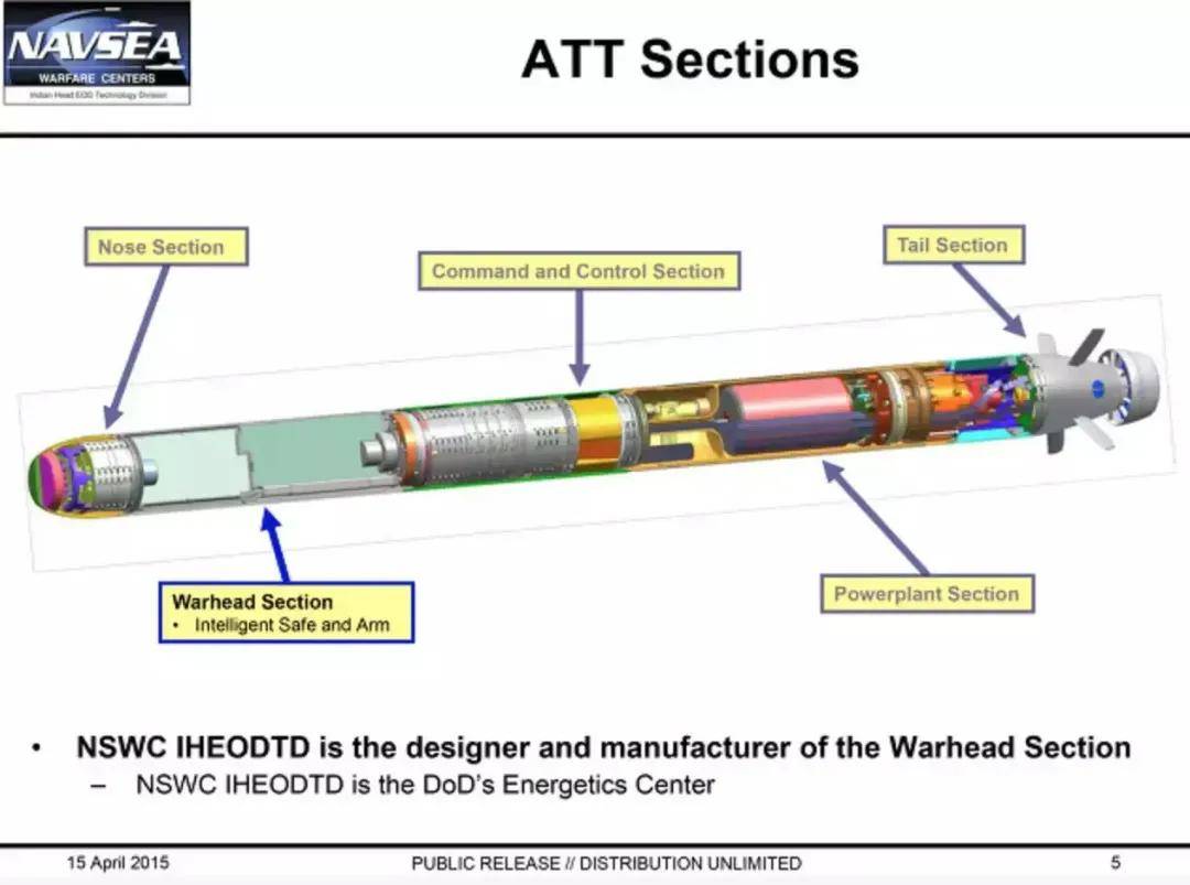 皇冠信用网会员_“福建”舰惊现神秘设备：堂堂航空母舰皇冠信用网会员，安装鱼雷发射管想干啥？