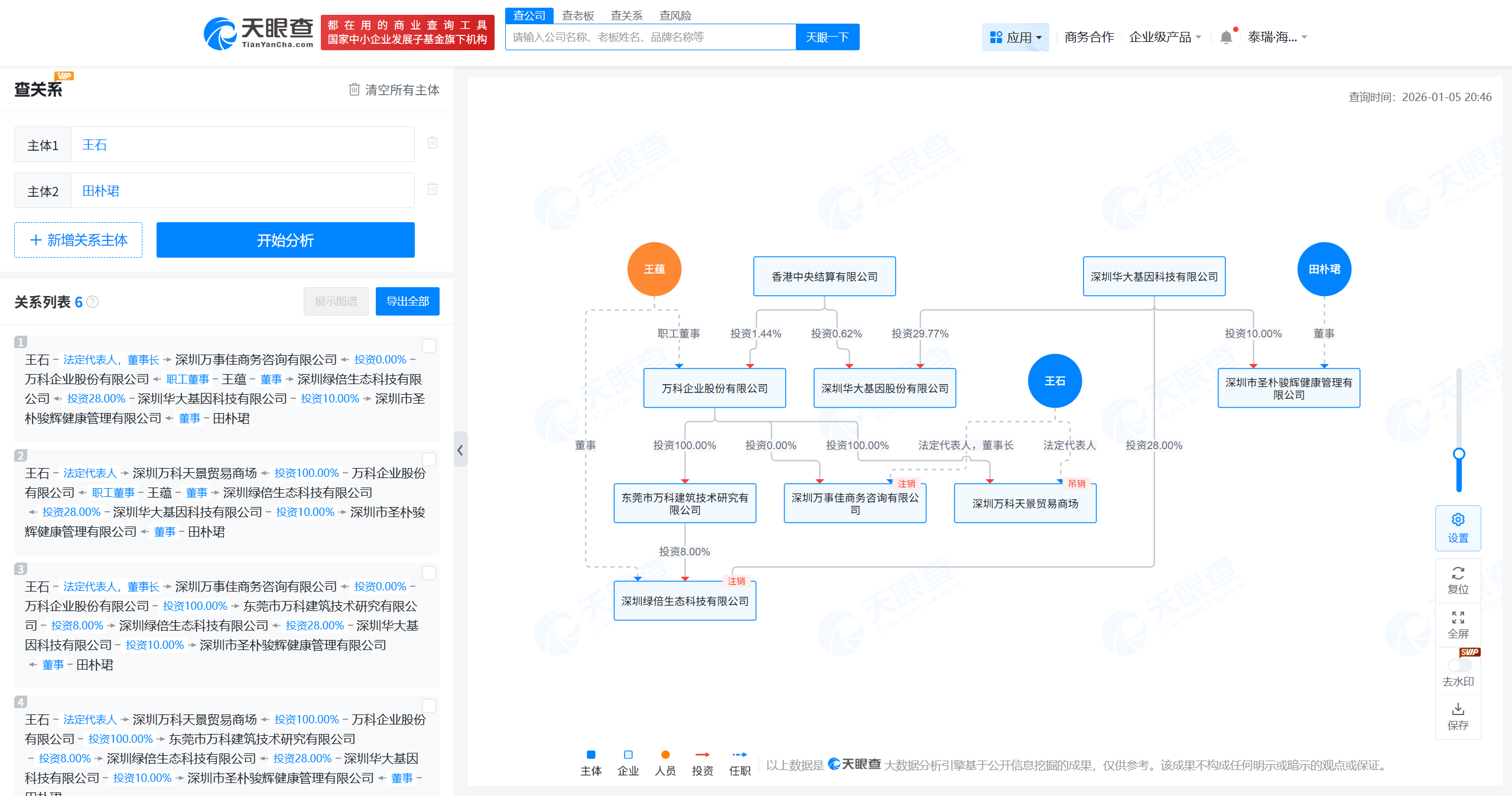 皇冠信用网在哪里开通_田朴珺回应和王石离婚:没有删照片皇冠信用网在哪里开通,没有婚变