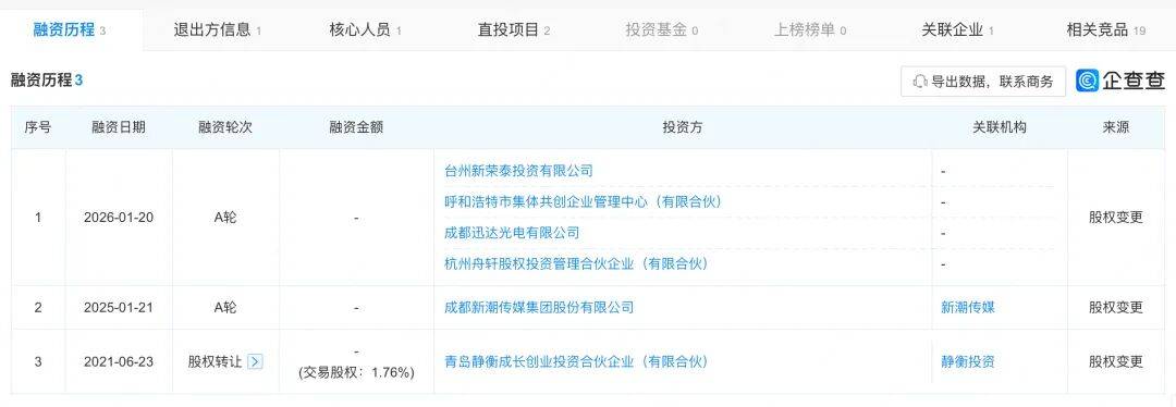 皇冠信用代理出租_西贝获新融资皇冠信用代理出租，投资方浮现新荣记、胡晓明身影