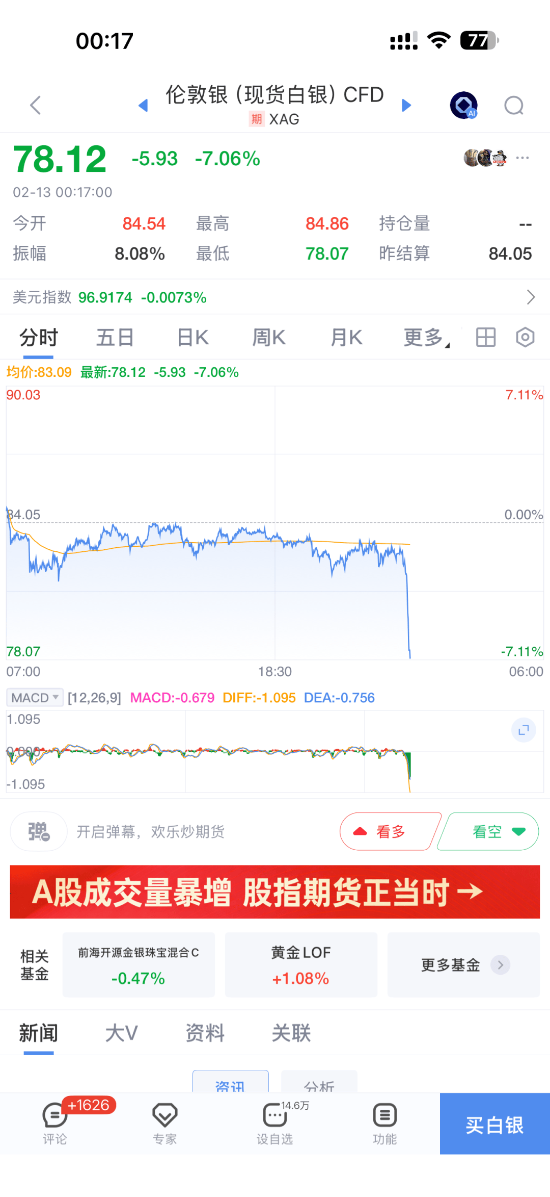 皇冠信用网如何注册_今夜皇冠信用网如何注册,直线闪崩!