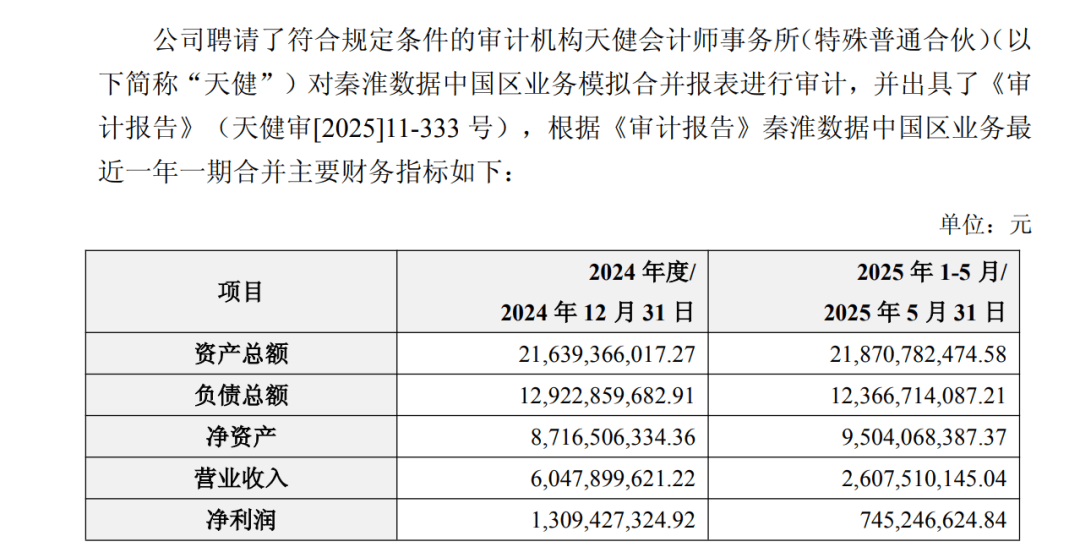皇冠手机登录
_停牌前大涨!600673皇冠手机登录
,筹划重大资产重组