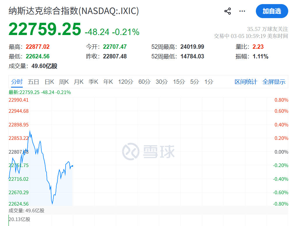 怎么开通皇冠信用网口
_今夜怎么开通皇冠信用网口
,大跳水!
