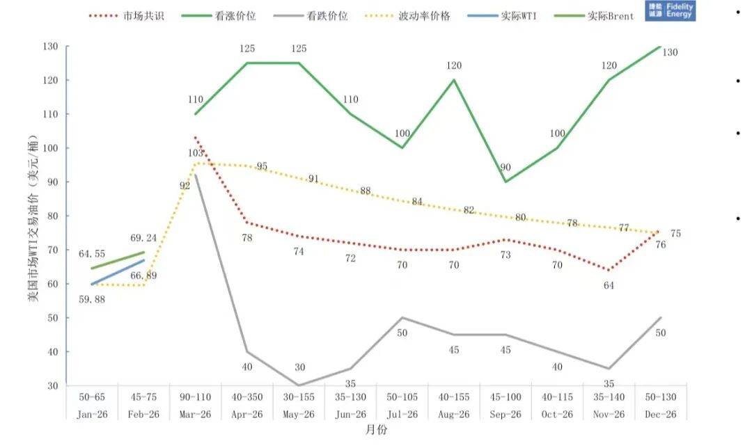 正版皇冠信用网出租_中东战事升级正版皇冠信用网出租,全球能源市场陷入系统性危机