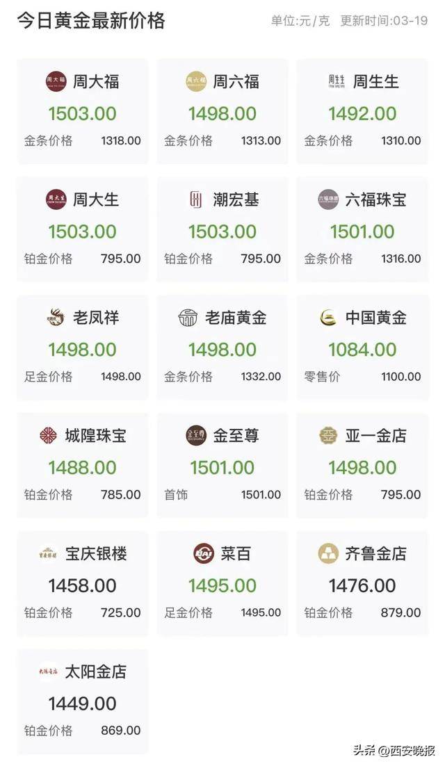 皇冠信用网正网_大跳水!持续下跌!有人入手后傻眼:亏麻了皇冠信用网正网,已经亏了几个月工资,啥时能回本……